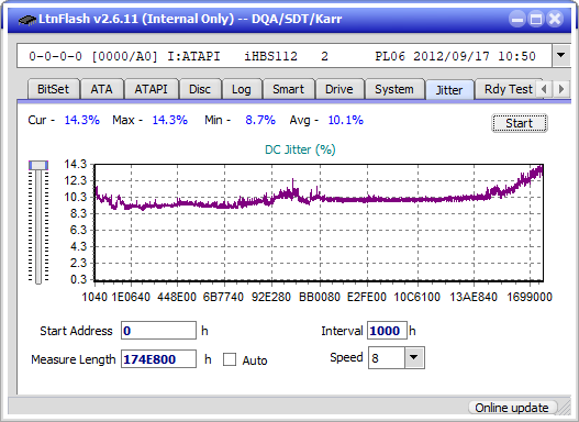 Pioneer BDR-XS08-jitter_4x_opcoff_ihbs112-gen2.png