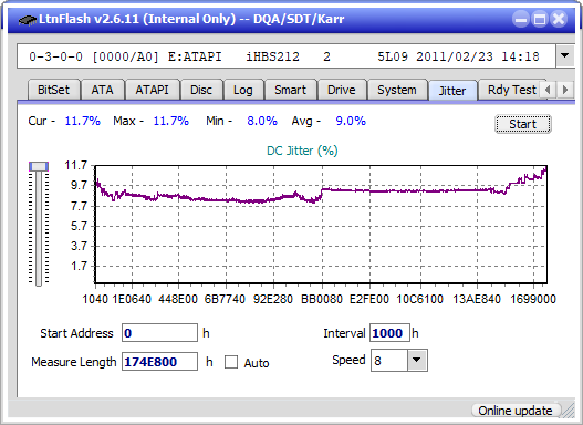 Pioneer BDR-XS08-jitter_4x_opcoff_ihbs212-gen1.png