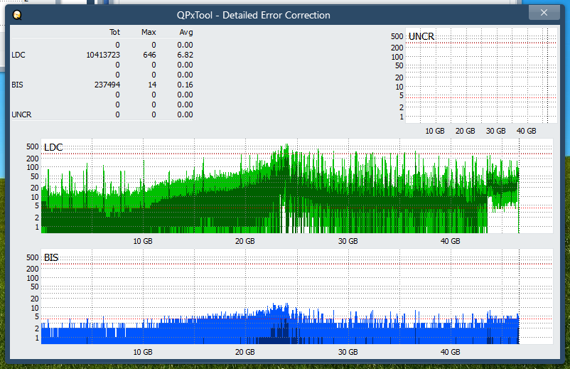 Pioneer BDR-XS08-dq_qpxtool-details_6x_opcoff_ihbs112-gen1.png