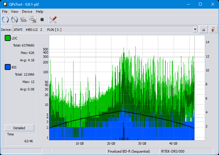 Pioneer BDR-XS08-dq_qpxtool_6x_opcoff_ihbs112-gen2.png