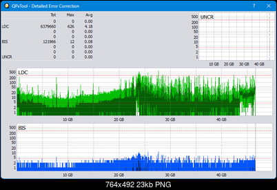 Pioneer BDR-XS08-dq_qpxtool-details_6x_opcoff_ihbs112-gen2.png