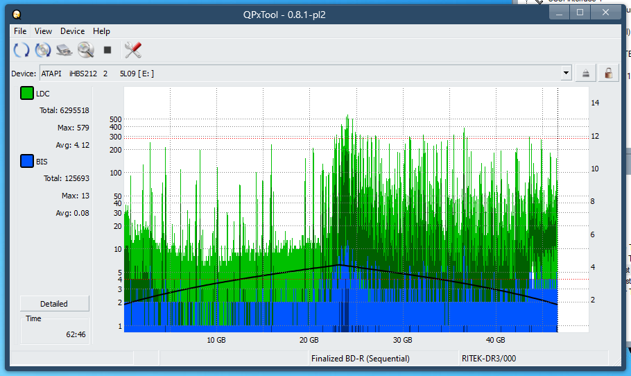 Pioneer BDR-XS08-dq_qpxtool_6x_opcoff_ihbs212-gen1.png