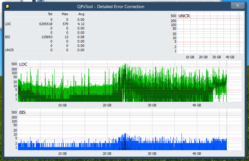 Pioneer BDR-XS08-dq_qpxtool-details_6x_opcoff_ihbs212-gen1.png