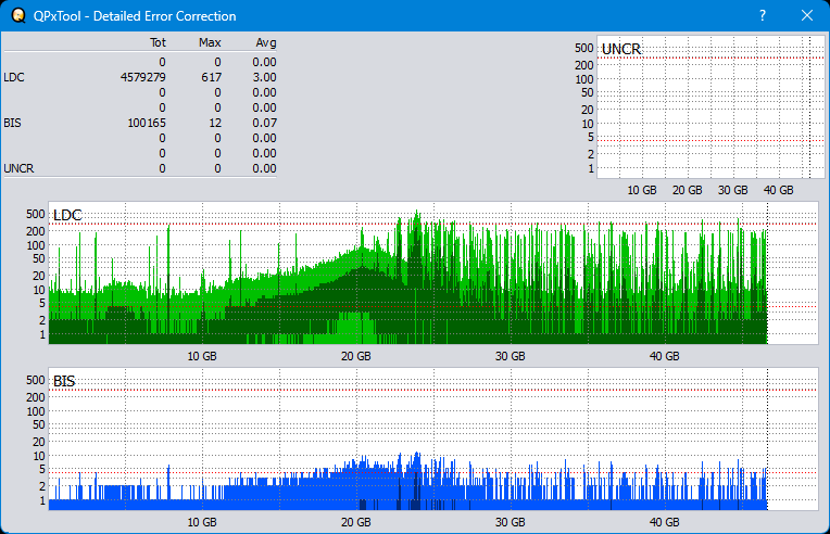 Pioneer BDR-XS08-dq_qpxtool-details_6x_opcoff_wh16ns48dup.png