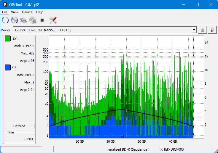 Pioneer BDR-XS08-dq_qpxtool_6x_opcoff_wh16ns58dup.png