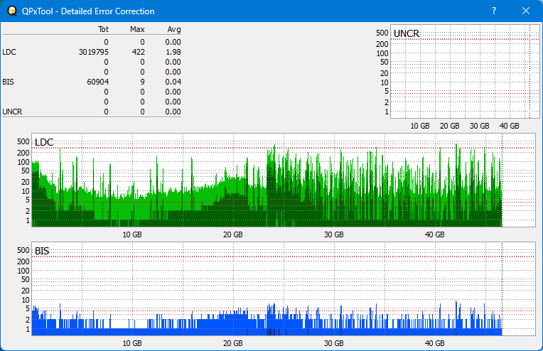 Pioneer BDR-XS08-dq_qpxtool-details_6x_opcoff_wh16ns58dup.png