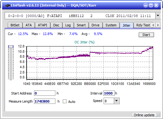 Pioneer BDR-XS08-jitter_6x_opcoff_ihbs112-gen1.png