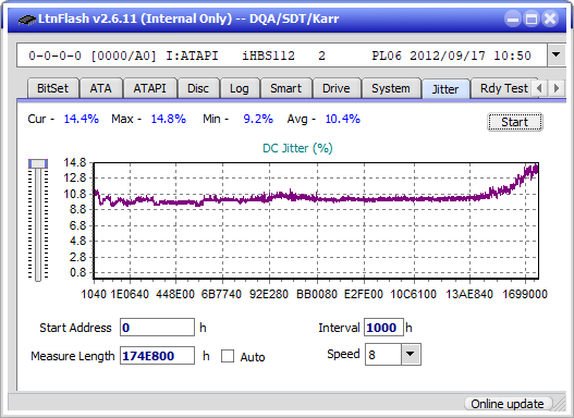 Pioneer BDR-XS08-jitter_6x_opcoff_ihbs112-gen2.png