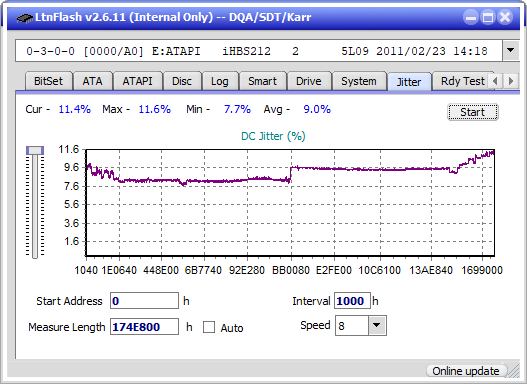 Pioneer BDR-XS08-jitter_6x_opcoff_ihbs212-gen1.png