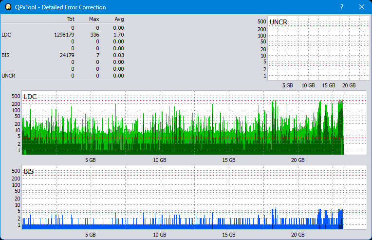 Pioneer BDR-S12J-BK / BDR-S12J-X  / BDR-212 Ultra HD Blu-ray-dq_qpxtool-details_2x_opcon_ihbs112-gen2.png