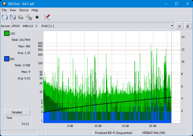 Pioneer BDR-S12J-BK / BDR-S12J-X  / BDR-212 Ultra HD Blu-ray-dq_qpxtool_4x_opcon_ihbs112-gen2.png