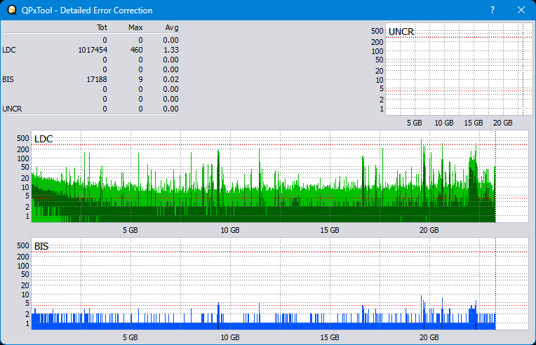 Pioneer BDR-S12J-BK / BDR-S12J-X  / BDR-212 Ultra HD Blu-ray-dq_qpxtool-details_4x_opcon_ihbs112-gen2.png