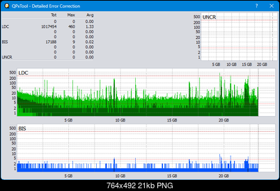 Pioneer BDR-S12J-BK / BDR-S12J-X  / BDR-212 Ultra HD Blu-ray-dq_qpxtool-details_4x_opcon_ihbs112-gen2.png
