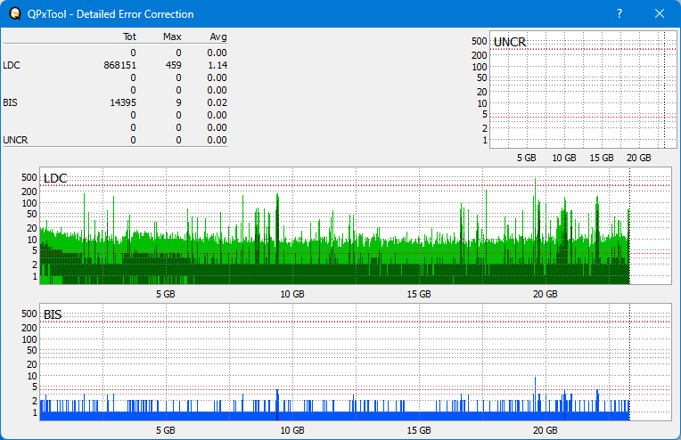 Pioneer BDR-S12J-BK / BDR-S12J-X  / BDR-212 Ultra HD Blu-ray-dq_qpxtool-details_4x_opcon_wh16ns58dup.png