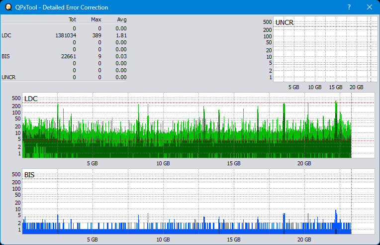 Pioneer BDR-S12J-BK / BDR-S12J-X  / BDR-212 Ultra HD Blu-ray-dq_qpxtool-details_6x_opcon_ihbs112-gen2.png