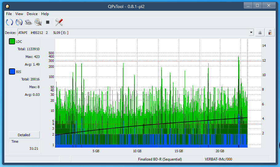 Pioneer BDR-S12J-BK / BDR-S12J-X  / BDR-212 Ultra HD Blu-ray-dq_qpxtool_6x_opcon_ihbs212-gen1.png