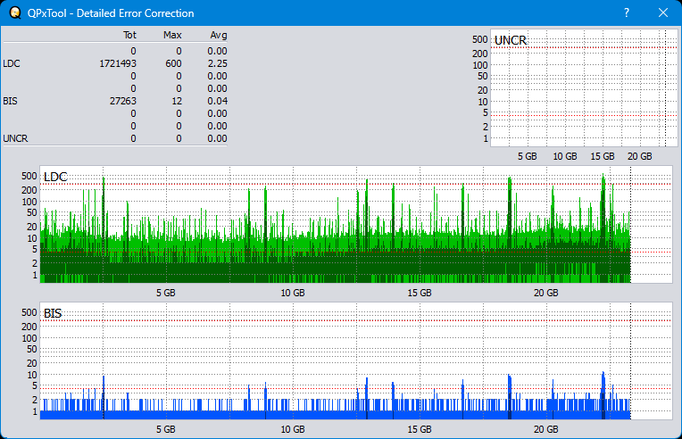 Pioneer BDR-S12J-BK / BDR-S12J-X  / BDR-212 Ultra HD Blu-ray-dq_qpxtool-details_6x_opcon_wh16ns48dup.png