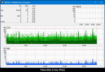 Pioneer BDR-S12J-BK / BDR-S12J-X  / BDR-212 Ultra HD Blu-ray-dq_qpxtool-details_6x_opcon_wh16ns58dup.png