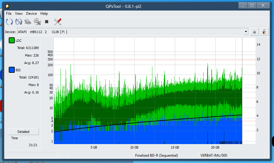 Pioneer BDR-S12J-BK / BDR-S12J-X  / BDR-212 Ultra HD Blu-ray-dq_qpxtool_8x_opcon_ihbs112-gen1.png