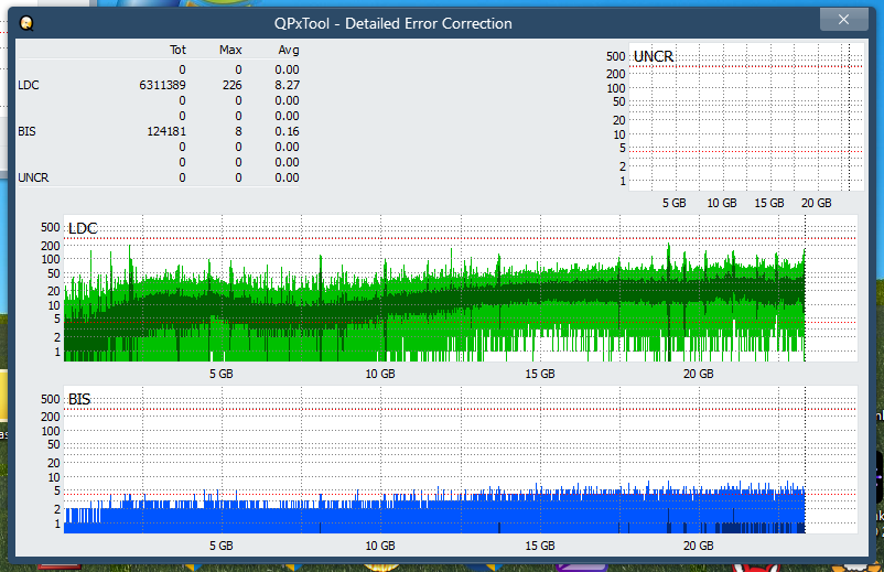 Pioneer BDR-S12J-BK / BDR-S12J-X  / BDR-212 Ultra HD Blu-ray-dq_qpxtool-details_8x_opcon_ihbs112-gen1.png