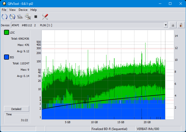 Pioneer BDR-S12J-BK / BDR-S12J-X  / BDR-212 Ultra HD Blu-ray-dq_qpxtool_8x_opcon_ihbs112-gen2.png