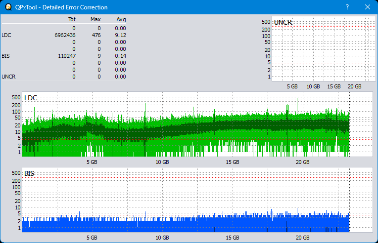 Pioneer BDR-S12J-BK / BDR-S12J-X  / BDR-212 Ultra HD Blu-ray-dq_qpxtool-details_8x_opcon_ihbs112-gen2.png