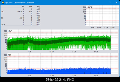 Pioneer BDR-S12J-BK / BDR-S12J-X  / BDR-212 Ultra HD Blu-ray-dq_qpxtool-details_8x_opcon_ihbs112-gen2.png