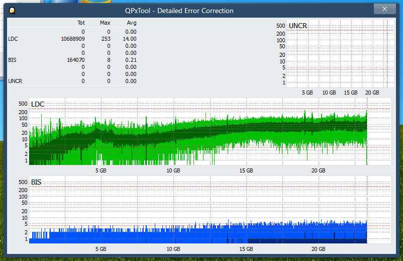 Pioneer BDR-S12J-BK / BDR-S12J-X  / BDR-212 Ultra HD Blu-ray-dq_qpxtool-details_8x_opcon_ihbs212-gen1.png