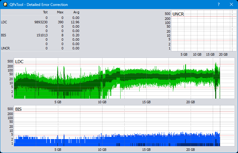 Pioneer BDR-S12J-BK / BDR-S12J-X  / BDR-212 Ultra HD Blu-ray-dq_qpxtool-details_10x_opcon_ihbs112-gen2.png