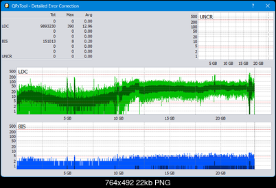 Pioneer BDR-S12J-BK / BDR-S12J-X  / BDR-212 Ultra HD Blu-ray-dq_qpxtool-details_10x_opcon_ihbs112-gen2.png