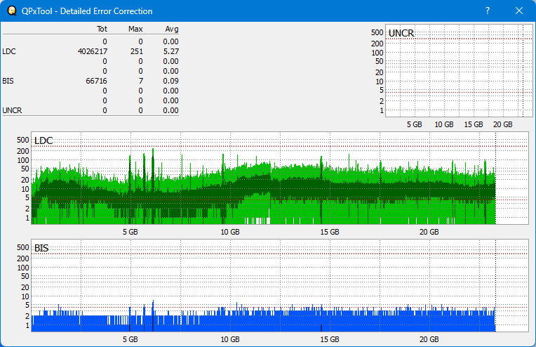 Pioneer BDR-S12J-BK / BDR-S12J-X  / BDR-212 Ultra HD Blu-ray-dq_qpxtool-details_10x_opcon_wh16ns58dup.png