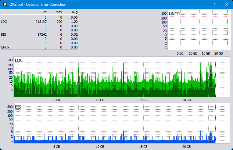 Pioneer BDR-S12J-BK / BDR-S12J-X  / BDR-212 Ultra HD Blu-ray-dq_qpxtool-details_2x_opcoff_ihbs112-gen2.png