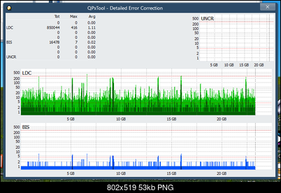 Pioneer BDR-S12J-BK / BDR-S12J-X  / BDR-212 Ultra HD Blu-ray-dq_qpxtool-details_4x_opcoff_ihbs112-gen1.png