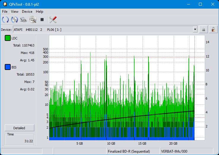 Pioneer BDR-S12J-BK / BDR-S12J-X  / BDR-212 Ultra HD Blu-ray-dq_qpxtool_4x_opcoff_ihbs112-gen2.png