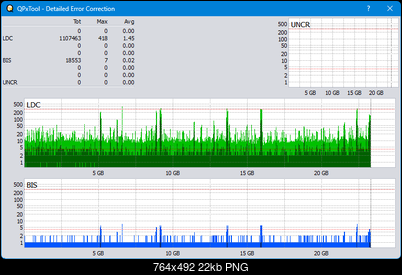 Pioneer BDR-S12J-BK / BDR-S12J-X  / BDR-212 Ultra HD Blu-ray-dq_qpxtool-details_4x_opcoff_ihbs112-gen2.png