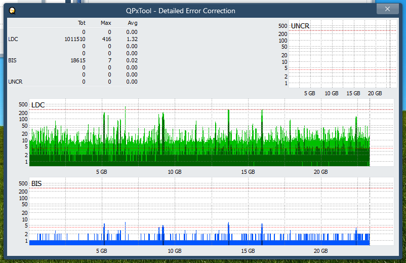 Pioneer BDR-S12J-BK / BDR-S12J-X  / BDR-212 Ultra HD Blu-ray-dq_qpxtool-details_4x_opcoff_ihbs212-gen1.png