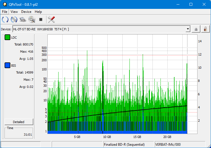 Pioneer BDR-S12J-BK / BDR-S12J-X  / BDR-212 Ultra HD Blu-ray-dq_qpxtool_4x_opcoff_wh16ns58dup.png