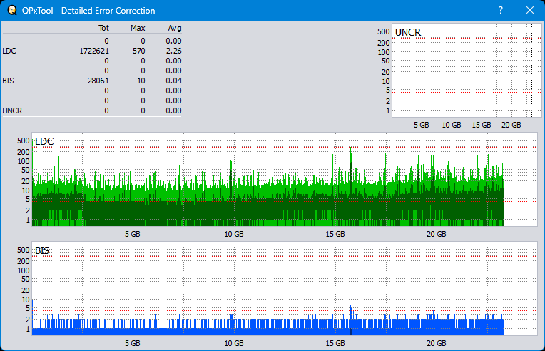 Pioneer BDR-S12J-BK / BDR-S12J-X  / BDR-212 Ultra HD Blu-ray-dq_qpxtool-details_6x_opcoff_ihbs112-gen2.png