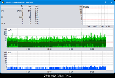 Pioneer BDR-S12J-BK / BDR-S12J-X  / BDR-212 Ultra HD Blu-ray-dq_qpxtool-details_6x_opcoff_ihbs112-gen2.png