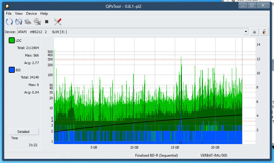 Pioneer BDR-S12J-BK / BDR-S12J-X  / BDR-212 Ultra HD Blu-ray-dq_qpxtool_6x_opcoff_ihbs212-gen1.png