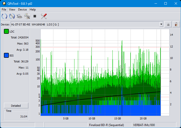 Pioneer BDR-S12J-BK / BDR-S12J-X  / BDR-212 Ultra HD Blu-ray-dq_qpxtool_6x_opcoff_wh16ns48dup.png