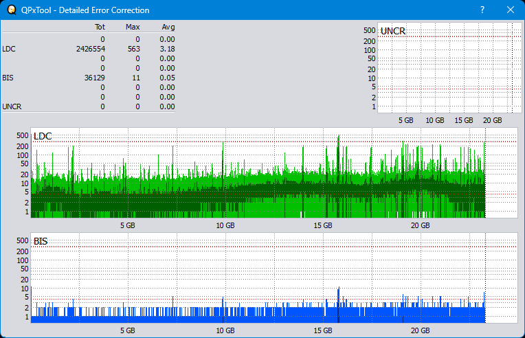 Pioneer BDR-S12J-BK / BDR-S12J-X  / BDR-212 Ultra HD Blu-ray-dq_qpxtool-details_6x_opcoff_wh16ns48dup.png