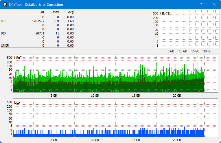 Pioneer BDR-S12J-BK / BDR-S12J-X  / BDR-212 Ultra HD Blu-ray-dq_qpxtool-details_6x_opcoff_wh16ns58dup.png