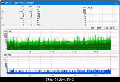 Pioneer BDR-S12J-BK / BDR-S12J-X  / BDR-212 Ultra HD Blu-ray-dq_qpxtool-details_6x_opcoff_wh16ns58dup.png