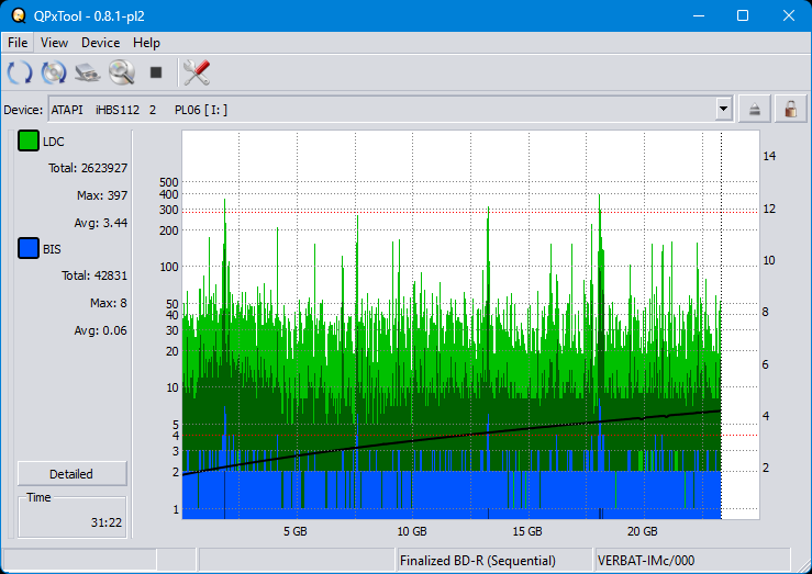 Pioneer BDR-S12J-BK / BDR-S12J-X  / BDR-212 Ultra HD Blu-ray-dq_qpxtool_8x_opcoff_ihbs112-gen2.png