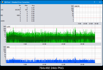 Pioneer BDR-S12J-BK / BDR-S12J-X  / BDR-212 Ultra HD Blu-ray-dq_qpxtool-details_8x_opcoff_ihbs112-gen2.png