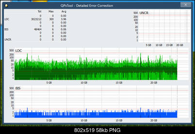 Pioneer BDR-S12J-BK / BDR-S12J-X  / BDR-212 Ultra HD Blu-ray-dq_qpxtool-details_8x_opcoff_ihbs212-gen1.png