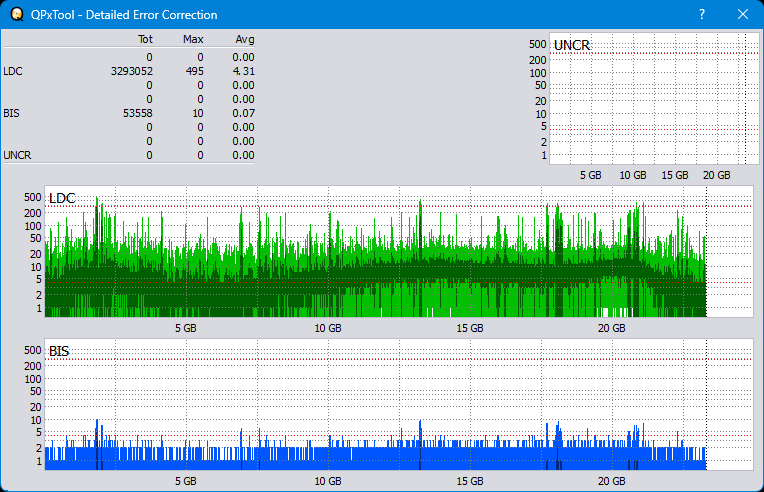 Pioneer BDR-S12J-BK / BDR-S12J-X  / BDR-212 Ultra HD Blu-ray-dq_qpxtool-details_8x_opcoff_wh16ns48dup.png