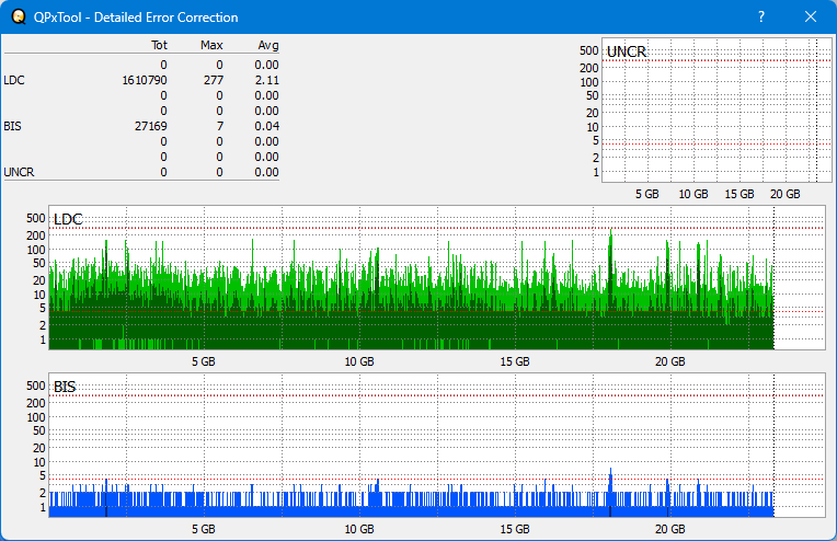 Pioneer BDR-S12J-BK / BDR-S12J-X  / BDR-212 Ultra HD Blu-ray-dq_qpxtool-details_8x_opcoff_wh16ns58dup.png