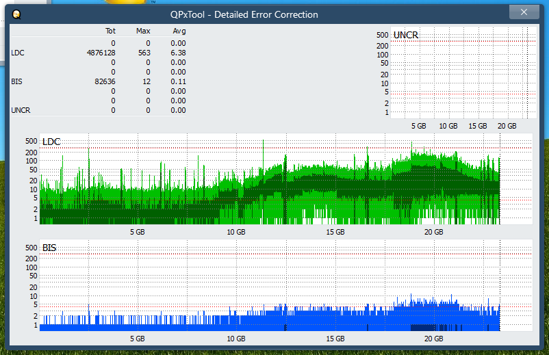 Pioneer BDR-S12J-BK / BDR-S12J-X  / BDR-212 Ultra HD Blu-ray-dq_qpxtool-details_10x_opcoff_ihbs112-gen1.png